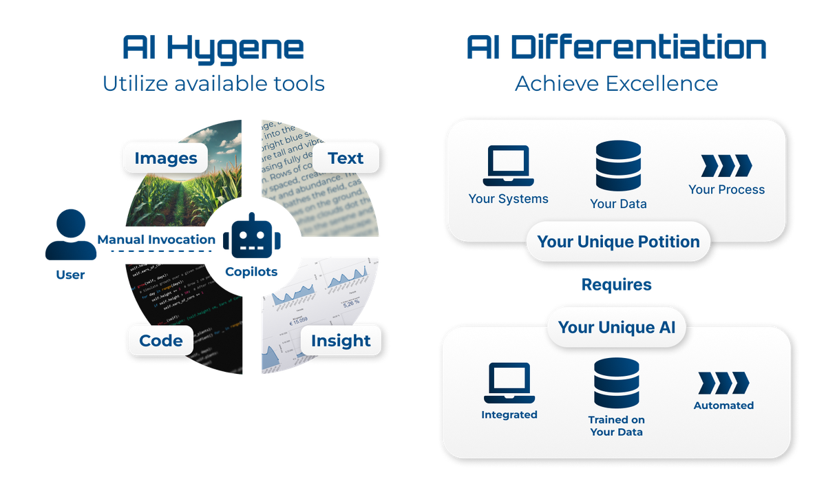 Data-Science & AI Side image