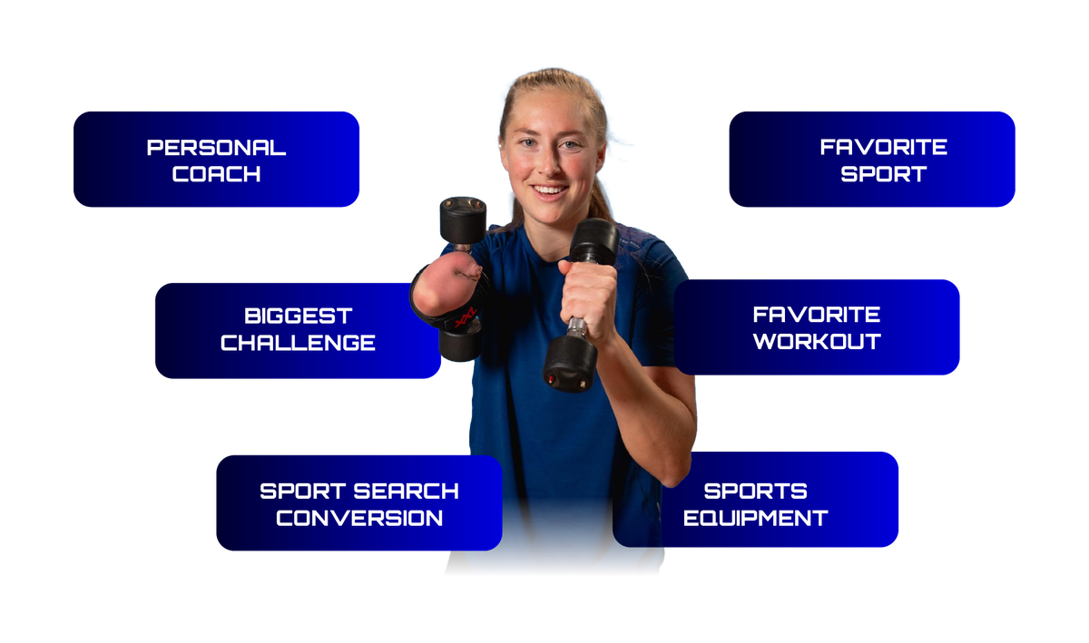 Uniek Sporten visual ENG